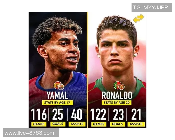 足坛点球统计揭秘C罗主罚次数领先梅西两次差距明显 足坛点球统计揭秘C罗主罚次数领先梅西两次差距明显