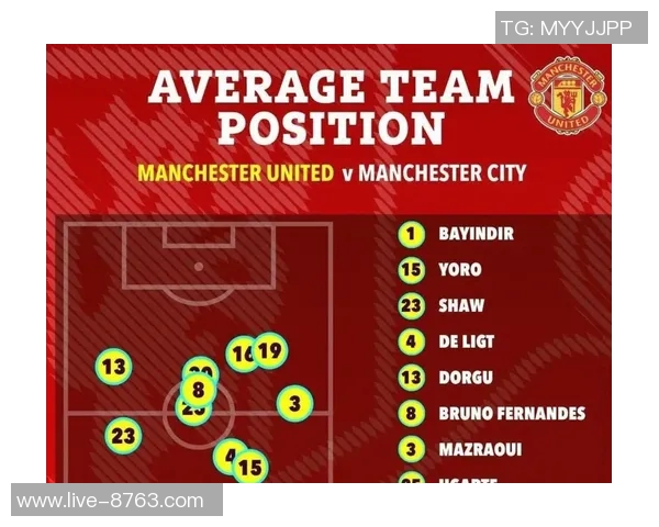 姆伯莫回忆曼联球迷热情并强调三叉戟仍需提升的关键点 姆伯莫回忆曼联球迷热情并强调三叉戟仍需提升的关键点
