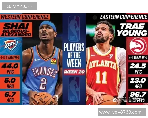 詹姆斯赞赏总决赛对决风格再次祝贺雷霆队的出色表现 詹姆斯赞赏总决赛对决风格再次祝贺雷霆队的出色表现