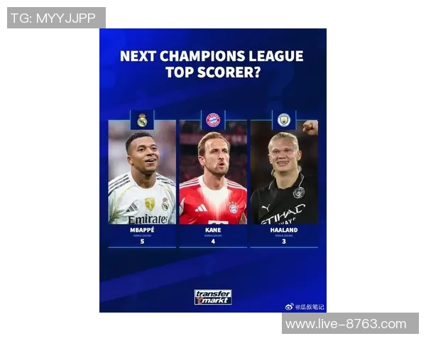 姆巴佩领衔WhoScored欧冠第5轮最佳阵容廷伯德凯特拉雷表现出色 姆巴佩领衔WhoScored欧冠第5轮最佳阵容廷伯德凯特拉雷表现出色